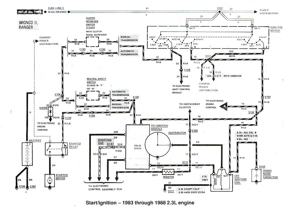 1988 Jeep Wrangler Ignition Wiring Diagram FEELSLIKEFLY