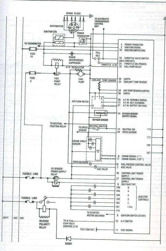 1989 Ford Bronco Wiring Diagram Wiring Diagram