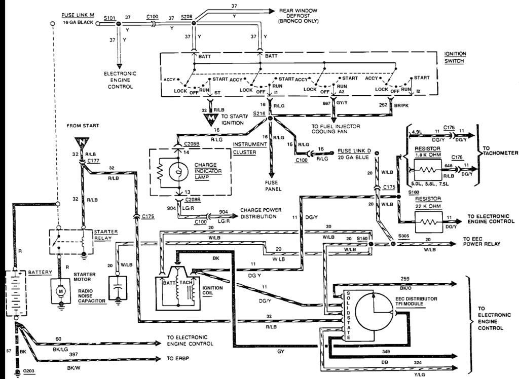 1989 Ford F150 Ignition Wiring Diagram Free Wiring Diagram