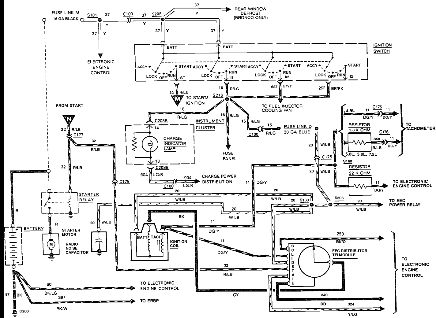 1989 Ford F150 Ignition Wiring Diagram Free Wiring Diagram