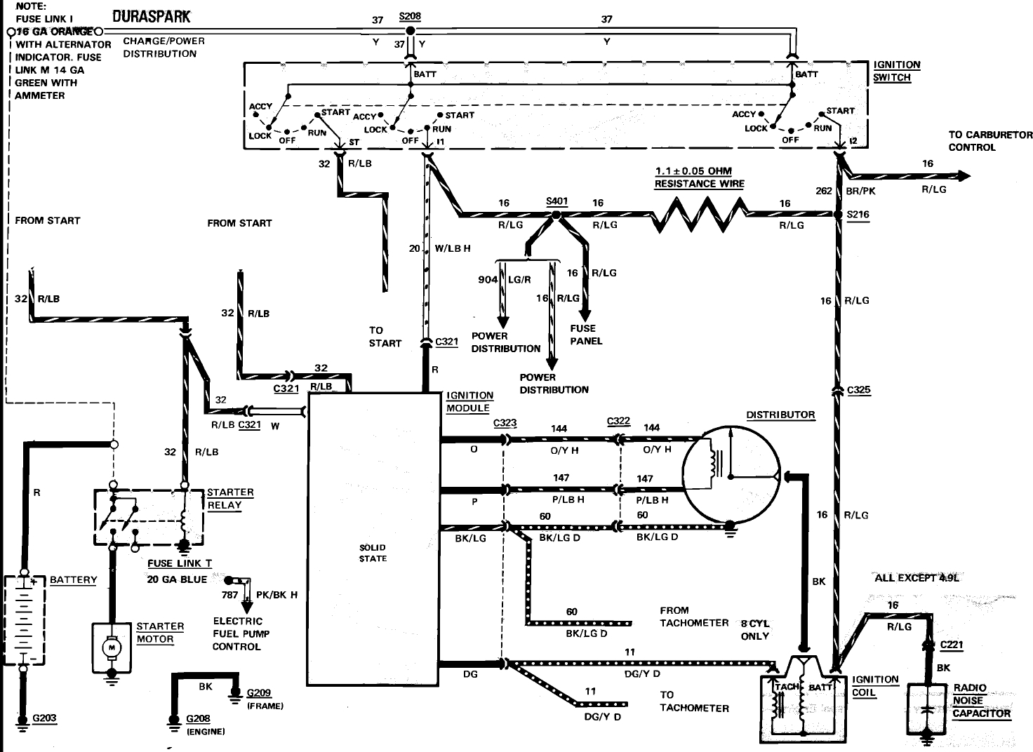 1989 Ford F150 Ignition Wiring Diagram Free Wiring Diagram