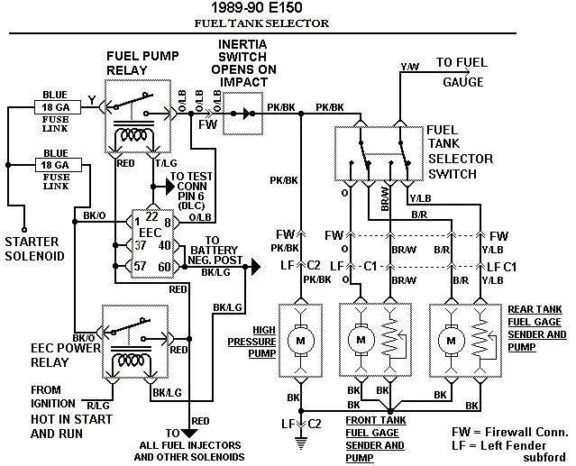 1989 Ford F250 Wiring Diagram 1989 Ford E350 Wiring Diagram Data 