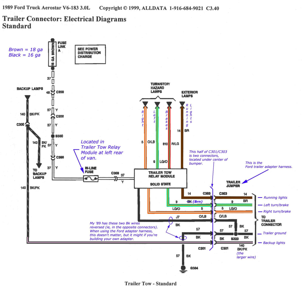 1989 Ford F350tail Light Wiring Diagram