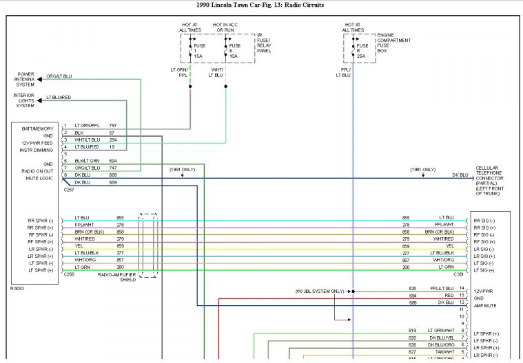 1989 Ford Ranger Radio Wiring Diagram Wiring Schema