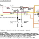 1990 Ford Mustang Ignition Switch Wiring Diagram Wiring Diagram Schemas