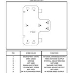 1990 Ford Thunderbird Wiring Diagram Wiring Diagram Schema