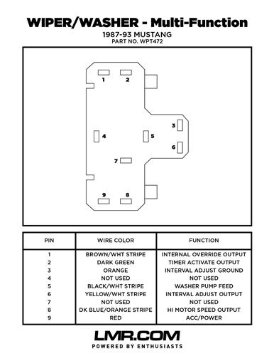 1990 Ford Thunderbird Wiring Diagram Wiring Diagram Schema