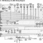 1990 Mustang 2 3 Wiring Diagram Mustang 1988 1990 2 3L EEC Wiring