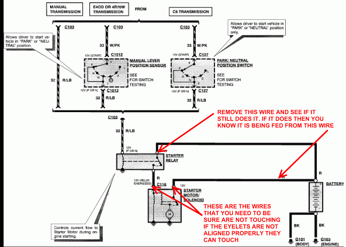 1991 Ford F250 Starter Solenoid Wiring Diagram Wiring Diagram