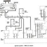 1991 Ford Ranger Ignition Wiring Diagram Pictures Wiring Diagram Sample