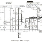 1991 Ford Ranger Ignition Wiring Diagram Pictures Wiring Diagram Sample