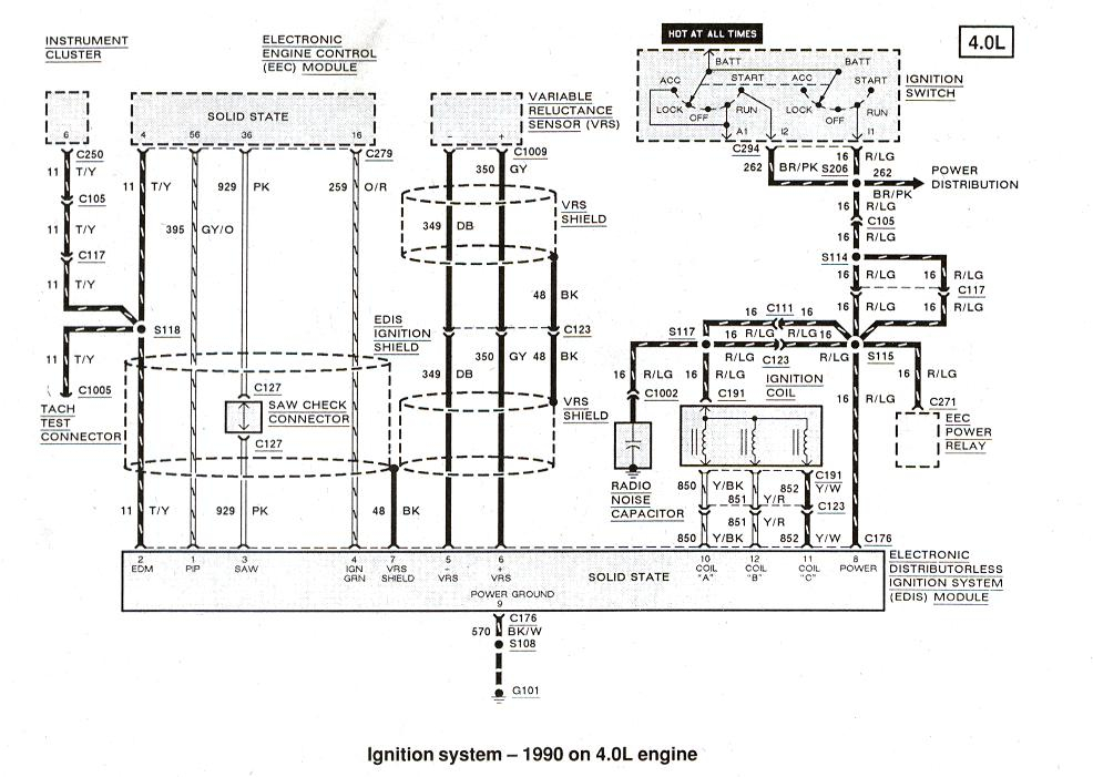 1991 Ford Ranger Ignition Wiring Diagram Pictures Wiring Diagram Sample