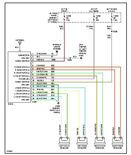 1991 Ford Ranger Radio Wiring Diagram