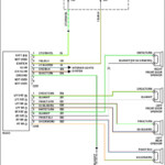 1992 Ford Ranger Radio Wiring Diagram Collection Wiring Diagram Sample