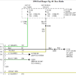 1992 Ford Ranger Stereo Wiring Diagram Search Best 4K Wallpapers