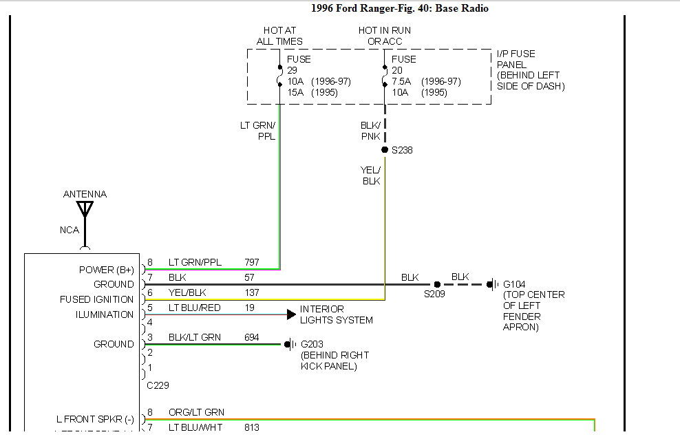 1992 Ford Ranger Stereo Wiring Diagram Search Best 4K Wallpapers