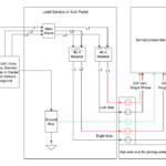 1992 Mustang 2 3 Aftermarket Stereo Wiring Diagram