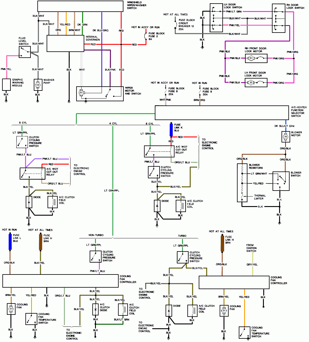 1992 Mustang 2 3 Aftermarket Stereo Wiring Diagram