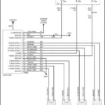 1993 Ford Explorer Stereo Wiring Diagram