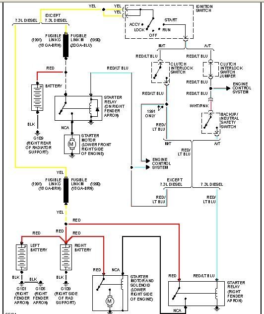 1993 Ford F150 Ignition Switch Wiring Diagram Search Best 4K Wallpapers