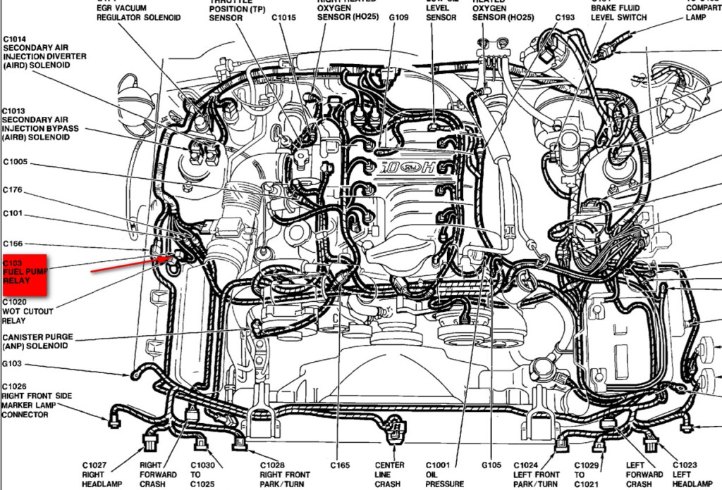 1993 Ford Mustang 5 0 Wiring Diagram 1993 Ford Ranger 4x4 Wiring 