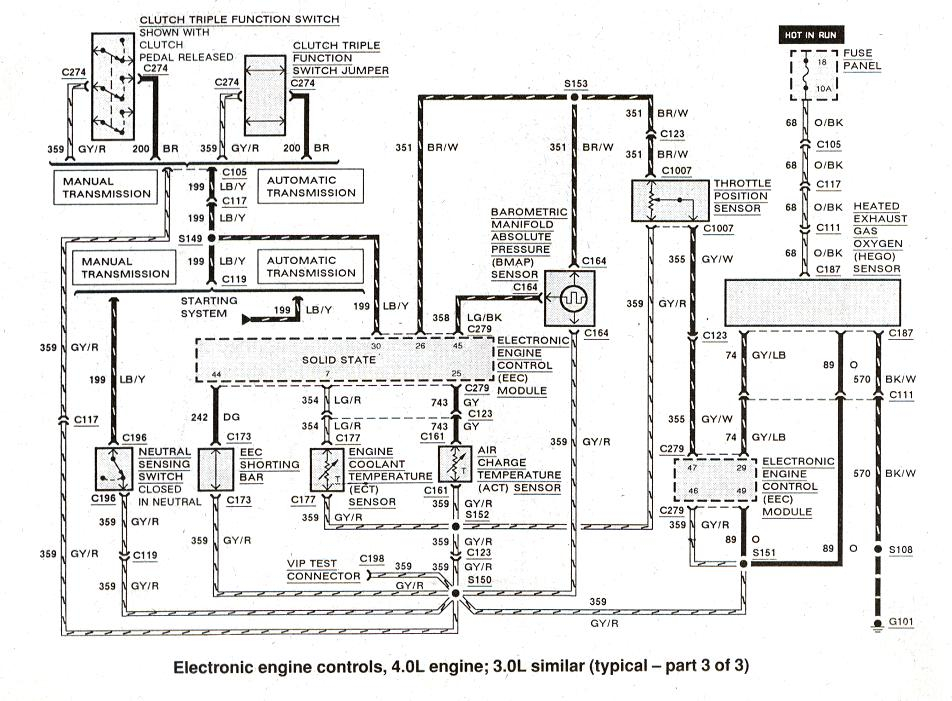 1993 Ford Ranger Interior Underdash Wiring Diagram