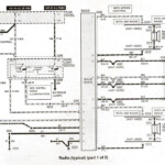 1993 Ford Ranger Xlt Radio Wiring Diagram Search Best 4K Wallpapers