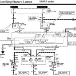 1994 F350 WIRING DIAGRAM Ford Truck Enthusiasts Forums