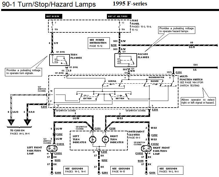 1994 F350 WIRING DIAGRAM Ford Truck Enthusiasts Forums