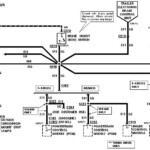 1994 F350 WIRING DIAGRAM Ford Truck Enthusiasts Forums