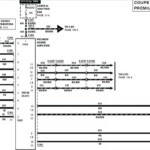 1994 Ford Escort Radio Wiring Diagram