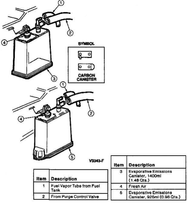 1994 Ford F150 Dual Fuel Tank Diagram General Wiring Diagram