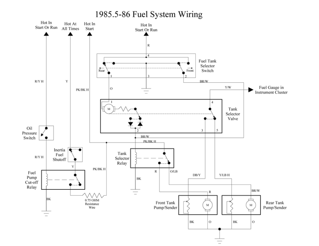 1994 Ford F150 Ignition Switch Wiring Diagram Collection Wiring 