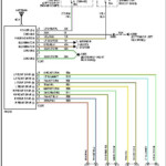 1994 Ford F150 Ignition Switch Wiring Diagram Collection Wiring