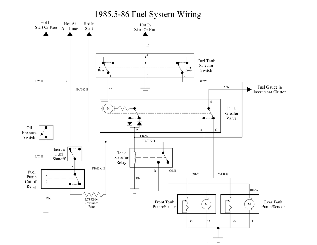 1994 Ford F150 Ignition Switch Wiring Diagram Collection Wiring