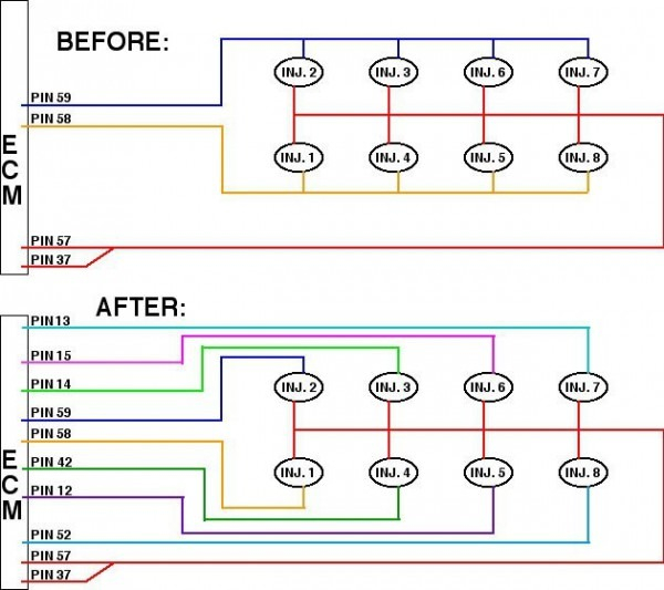 1994 Ford F150 Stereo Wiring Diagram