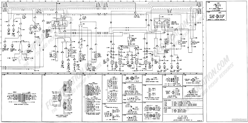 1994 FORD F250 HEADLIGHT SWITCH WIRING DIAGRAM Auto Electrical Wiring 