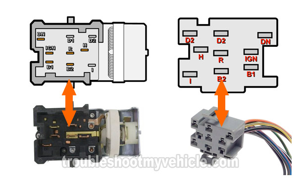 1994 Ford Ranger Headlight Switch Wiring Diagram Wiring Diagram