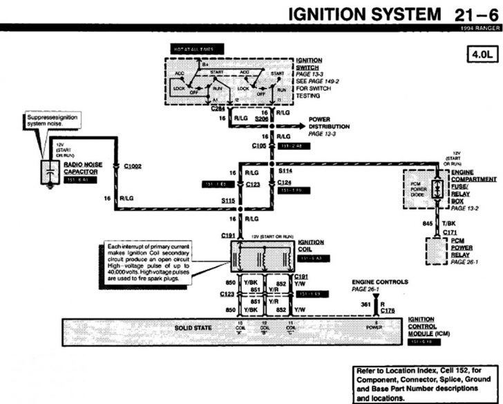 1994 Ford Ranger Ignition Wiring Diagram Wiring Diagram Explained