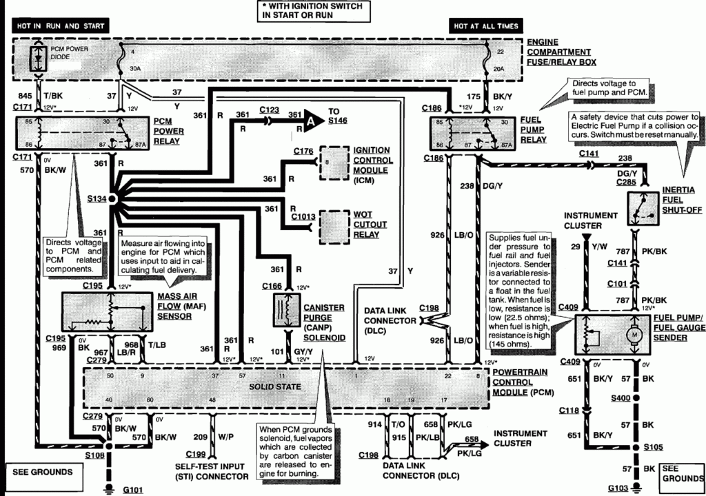 1994 Ford Ranger Xlt Grille Radio Wiring Diagram