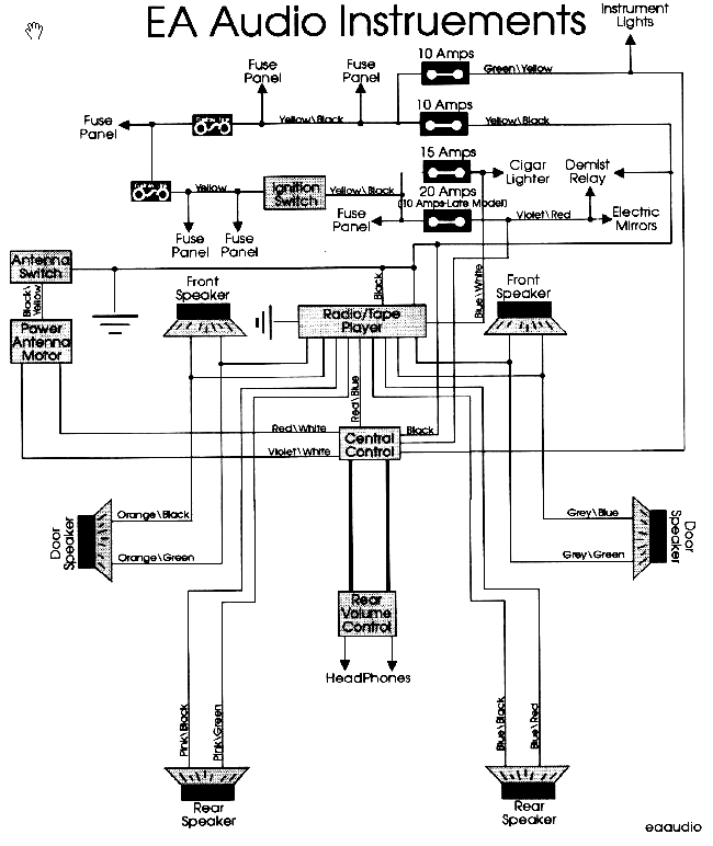 1994 Ford Ranger Xlt Grille Radio Wiring Diagram