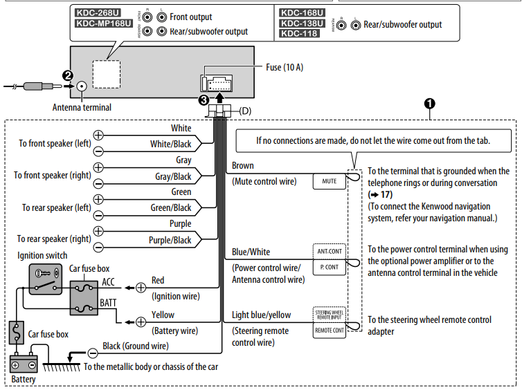 1995 F150 XL Kenwood Radio Wiring Ford Truck Enthusiasts Forums