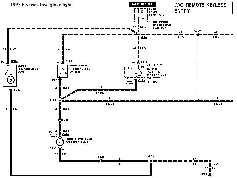 1995 F250 Courtesy Dome Light Problems Ford Truck Enthusiasts Forums