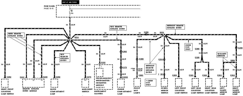 1995 F350 Wiring Diagram Wiring Diagram Schema