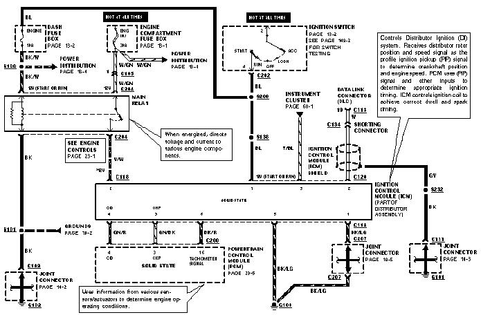 1995 Ford Aspire Radio Wiring Diagram Diagram 1995 Ford Aspire Wiring 