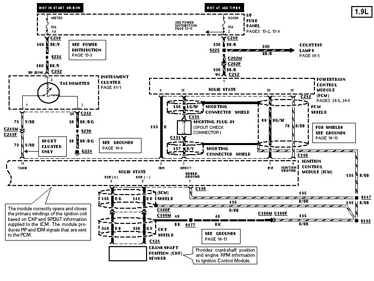 1995 Ford Escort Radio Wiring Diagram