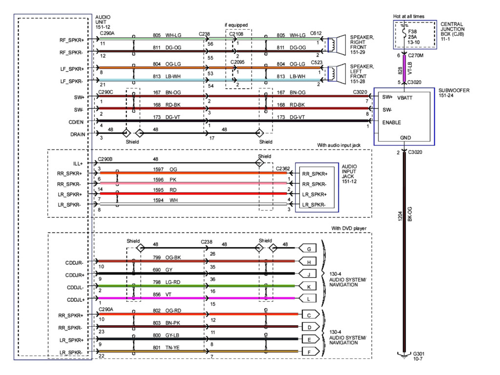 1995 Ford Explorer Stereo Wiring Diagram Wiring Diagram Schema