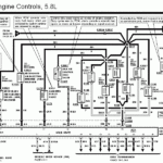 1995 Ford F150 Ignition Switch Wiring Diagram Database Wiring