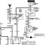 1995 Ford F150 Ignition Wiring Diagram Pics Wiring Collection