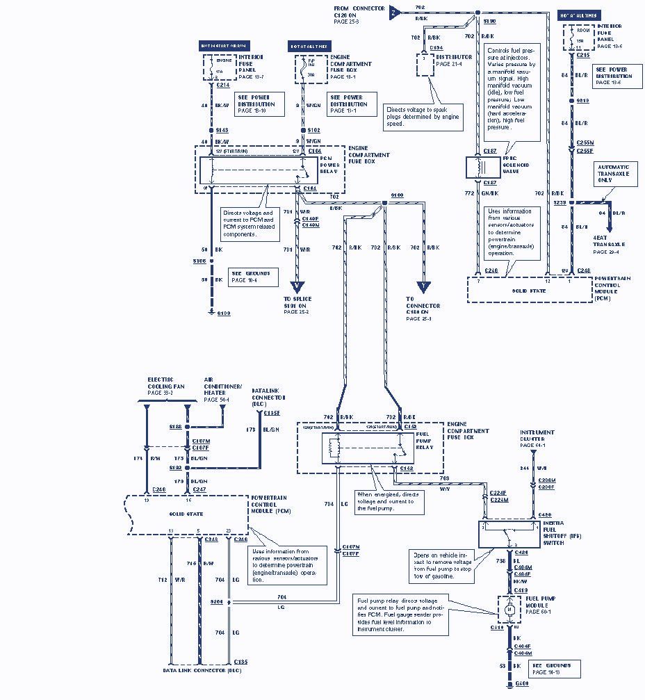 1995 Ford Probe Wiring Diagram Auto Wiring Diagrams